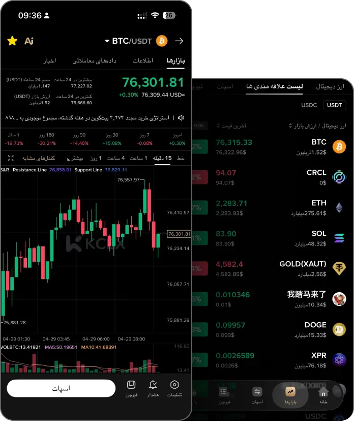 KCEX APP