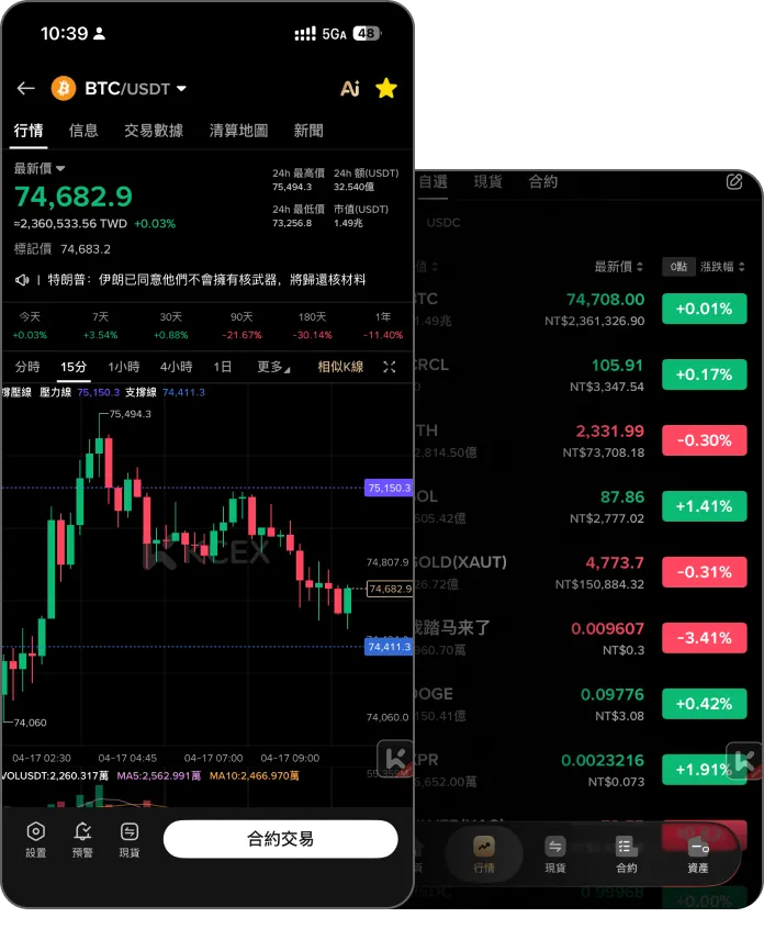 KCEX APP